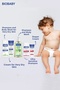 Newborn Hair and Body Shampoo Ultra Sensitive Hypoallergenic 200 ml - 4
