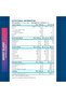 Creatine + Hydration, Berry Slush, 30 Servings, Support Endurance and Strength - 4