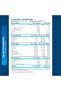 Creatine + Hydration, Blue Raspberry, 30 Servings, Support Endurance and Strength - 4