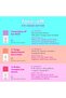 Ceramighty AF Eye Balm - Strengthening Under Eye Cream (15 mL) - 6