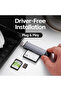 5 في 1 قارئ بطاقات USB Type c وقارئ بطاقات Micro TF وCF ومحول USB وقارئ بطاقات USB 2.0 وTF Me - 3