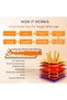 Sauna Blanket Weight Loose Therapy Far Infrared Portable Steam Detox Anti Ageing Beauty Slimming - 4