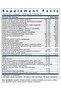 Two-Per-Day Multivitamin, Vitamins B, C, D, zinc, Packed with Over 25 Vitamins - 5