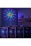 Smart Firework Lights Indoor App & Remote RGB Color Changing LED Strip (Small) - 2