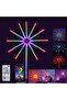 Smart Firework Lights Indoor App & Remote RGB Color Changing LED Strip (Small)