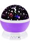 360 Degree Rotation Color Changing Night Light with Projector