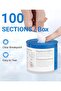 100 Pcs Optical Fiber Wipes - Dust & Lint Cleaning Cloths for Fiber Optics - 2