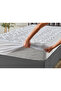 Comfyline Stress Free Liquid-Proof Fitted Mattress Pad 100X200 - 5