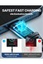 USB-C to USB-C Cable 100W 2-Pack (6.6ft+6.6ft) Nylon Braided Fast Charging - 6