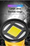 COB Torch Light Portable USB Rechargeable Waterproof Camp Lantern Searchlight - 6