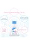 150 Ml Baby Oil