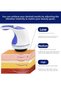 Ma-118 Super Effective Massage Tool Cellulite Firming Relaxation (5263) - 5