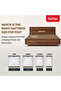 DuoRest Premium Mattress, King Size, 200L X 200W X 20H cm - 4
