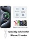 2-Pack USB-C to Lightning Adapter – PD Fast Charge & Data Transfer for iPhone 15 / iPad - 2