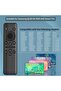 Gvirtue BN59-01432A Solar Voice Replacement Remote for Samsung TVs VG-TM2360E - 3