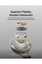 SoundForm Surround Bluetooth Over-Ear Headphones (Sand) - 4