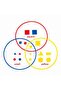 Attribute Blocks Activity Set – Logic and Classification Game - 4