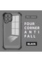 Samsung Galaxy M33 Compatible Case Anti-Drop Coating Transparent Silicone Phone Case - 2