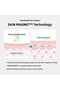 Porexsome Redrn Exosome Ampoule – Pore Tightening and Anti-Aging Ampoule Containing Pdrn 30ml - 4
