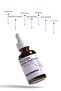 Hydro Solution 1% Retinol Ceramide Intensive Anti-Wrinkle Renewal Serum 30ml - 5