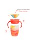 Miracle 360 °   Drinking Cup 6 Months+ | 207 ml |   Bpa Free |   Red Tropical Pattern - 4
