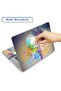 ALAYRA Laptop Decal Sticker Skin Cover, 11.6”12" 13" 13.3" 14" 15" 15.4" 15.6" Universal Laptop - 3