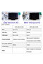 868MHz 1PCS 1PCS Heltec LoRa32 V3 868MHz 915MHz Development Board SX1262 0.96 Inch OLED Display BT+W - 4