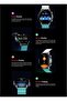 Kieslect Calling Smartwatch KR Pro Ltd - 1.43" HD Amoled Display, IP68 Waterproof, Health Monitoring - 3