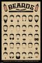 ALAYRA Beards The Art of Manliness Maxi Poster, Wood, Multi-Colour, .91.4X61 CM