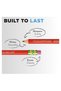 The World's Best Pencil Soft Red 12-Pack Mechanical Pencil - 4