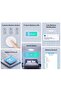Zigbee Wireless Smart Button - 3
