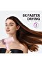 Turblow Pro Fast Drying Hair Dryer - 2