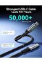 USB C Cable, 2M 100W PD Super Fast Charging USB C to Type-C Cable - 4