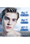 Men's Moisturizing Oil Control Skincare Set - 3
