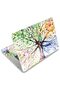 ALAYRA Laptop Skin Sticker Decal, 12" 13" 13.3" 14" 15" 15.4" 15.8 inch Laptop Universal ReUAEble - 2