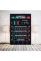 ALAYRA Candlestick Pattern Poster Trading for Trader Stock Market Cryptocurrency Crypto Charts Wall Art Poster Investing Charts Wall Street Technical Analysis Strategy Exchange30X40 CM - 2