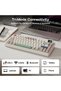 RT82 Wireless Mechanical Keyboard with Screen (Creamy Jade) - 4