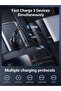 130 W USB-C Car Charger Type C PD 3.0/QC 4.0/PPS with LED Display (Includes 100W USB-C Cable) - 3