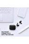 Zen Air 2 True Wireless Earbuds with ANC, Ambient Mode, Bluetooth 5.3, IPX4 - 5