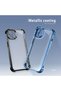iPhone 14 Pro Compatible Four Corner Thickened Anti Fall Transparent Silicone Plating Case - 8