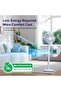 Pedestal Smart Air Circulator Fan - 7
