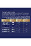 فيدالاك حليب الرضع رقم 1 - 1: FIRST INFANT FORMULA - 2