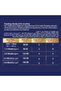 فيدالاك حليب الرضع رقم 1 - 1: FIRST INFANT FORMULA - 5