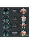 Smart Fascia Massage Gun - 6 Speeds, 4 Heads, Portable Percussion Massager for Muscle Pain Relief - 2