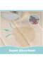 3-piece bathroom rug set, non-slip bath mat, water-absorbent, washable - 7