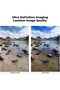 49mm Circular Polarizers Filter & MC UV Protection Filter Kit - 3