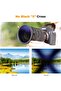 40.5mm Variable ND2-32 & Circular Polarizing Lens Filter - 5