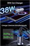 Dual-Port Dominance for the Road 38W car charger with PD 20W + QC3.0 18W ports. - 3