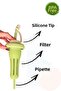Detox Water Bottle with Straw, Diet Filtered Water Bottle with Strainer 1300 ml - 3