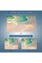 ALAYRA 15 15.4 15.6 Inches Laptop Skin Sticker Universal Netbook Skin Sticker ReUAEble Notebook - 3